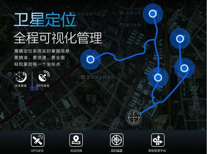 公網(wǎng)對(duì)講系統(tǒng)如何實(shí)現(xiàn)“分級(jí)調(diào)度”？